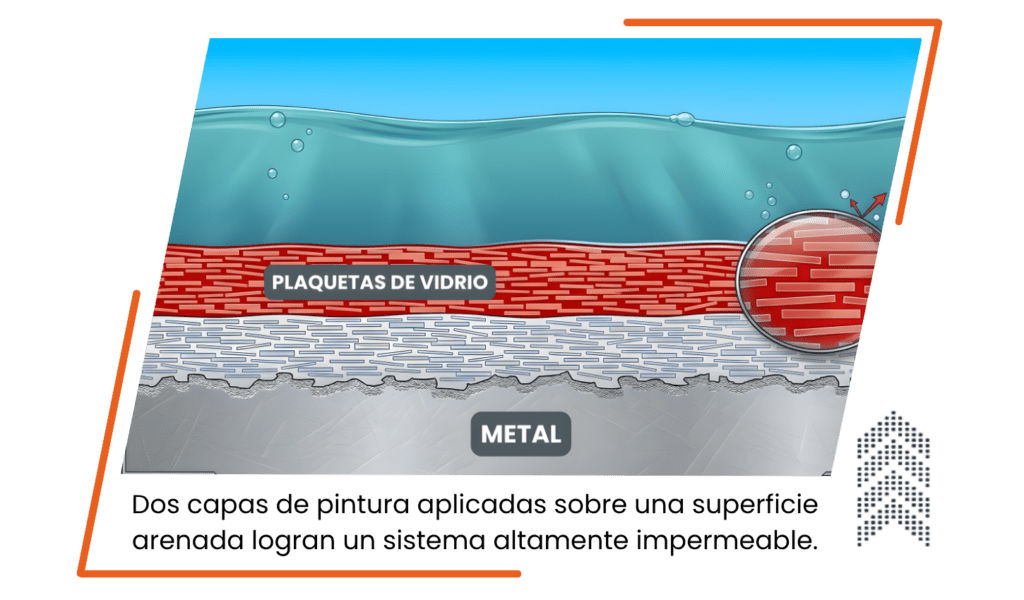 PROCESO_ECOLOCK1